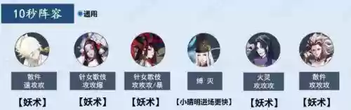 御灵孔雀阵容2021速刷(孔雀明王御魂搭配2023最新)插图2