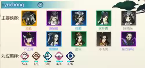 剑网1打架最强阵容是谁(剑网1归来适合长期玩的职业)插图2