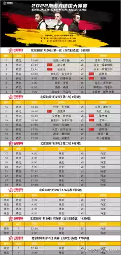 大师赛2022赛程(机甲大师2024比赛时间)插图9