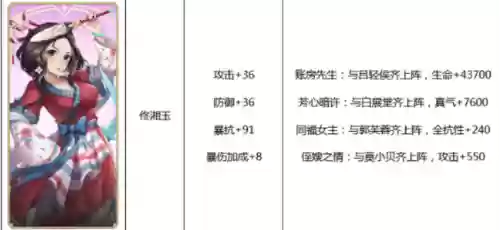 武林外传手游最强组合阵容(武林外传手游枪豪三个职业推荐)插图2
