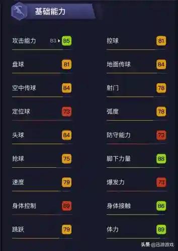 帕罗洛2018阵容(云顶最新阵容搭配全部图)插图2