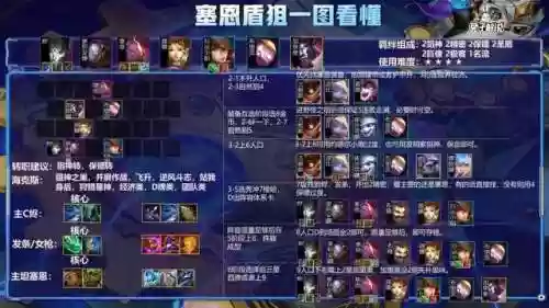 黑白魔法师阵容装备拉克丝(云顶拉克丝主c阵容装备)插图4