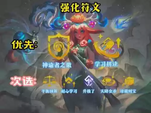 最强阵容安妮(众神派对安娜阵容搭配)插图3