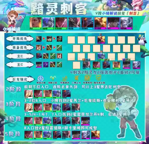 什么阵容克制黯灵龙阵容(境界灵压对决推图阵容)插图5