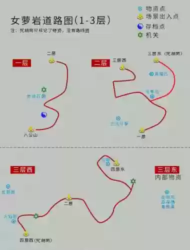 仙剑奇侠传4迷宫地图(仙剑四有几个迷宫)插图10