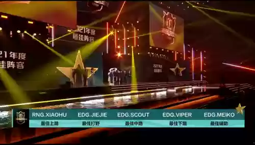 年度最佳阵容英雄联盟(英雄联盟哪个队伍最强)插图7