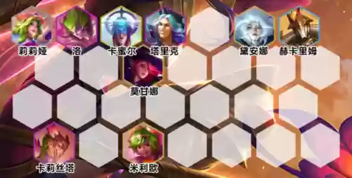 梭哈阵容推荐(开心西游最强阵容)插图1