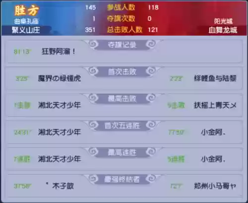 传说对决速推流阵容搭配(剑与远征阵容搭配)插图4