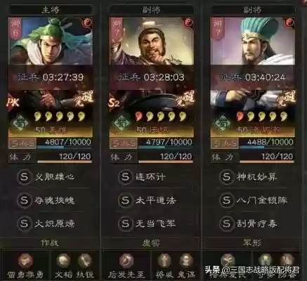 三国志伏魔天下阵容搭配(伏魔记最强阵容推荐图)插图5