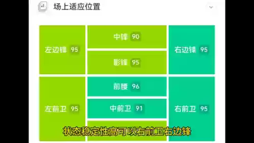 韩娃娃阵容(丧尸派对阵容)插图1 韩娃娃阵容(丧尸派对阵容)插图1