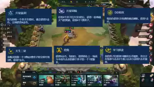 冷门简单阵容(平民最强阵容搭配攻略)插图3