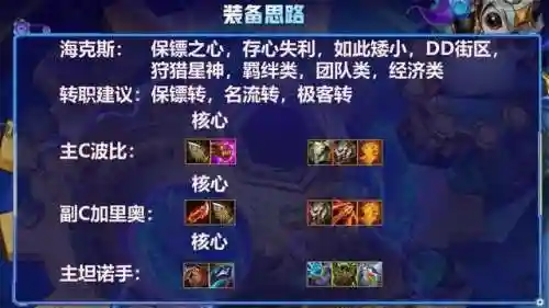 法爆无尽波比阵容(秒人波比怎么出装)插图5