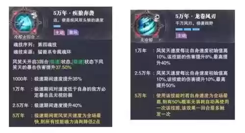灼烧阵容推荐(拳魂觉醒平民最适合阵容图)插图10