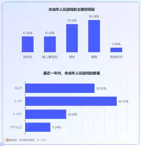 天天小游戏(天天手游)插图1