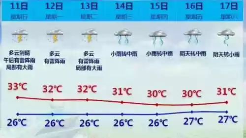 最新实时台风路径线路图(实时风向风速查询)插图5