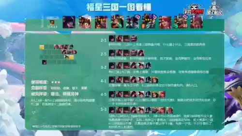 玩什么阵容克制狼人塔(狼人怕什么)插图10
