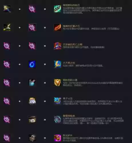 11.22版本阵容(AFK Arena最强阵容)插图11