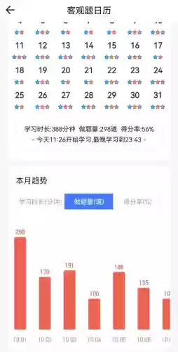dnf法驱加点2020(dnf力驱和法驱哪个刷图厉害)插图5