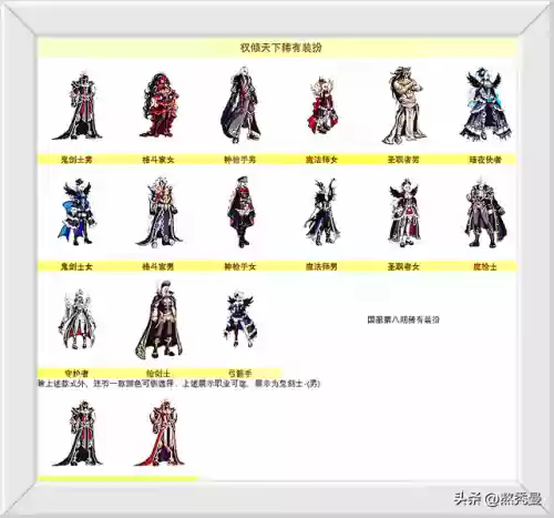 dnf天空套大全1到12国服(dnf天空套大全最新时装)插图7