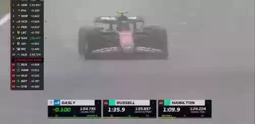 f1最新消息(f1直播五星体育直播)插图16