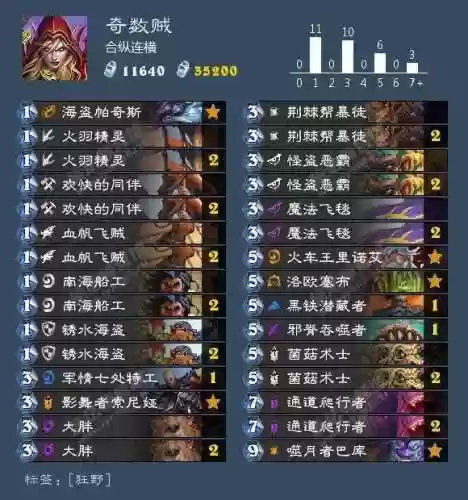 炉石战旗后期阵容排名卡组(炉石传说天梯卡组)插图44