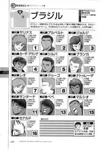 532阵容球衣号码最新(532足球阵型)插图16