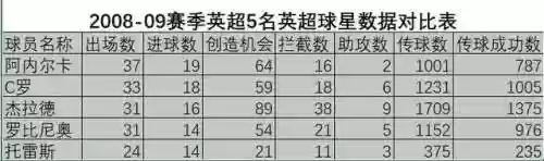 阵容09爵士(mpm09爵士哪个版本好)插图1