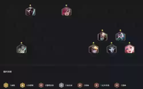 极客发明家阵容详解(梦幻模拟战阵容搭配)插图9