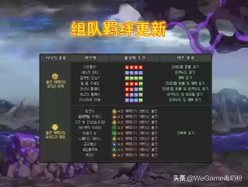 云顶希尔克阵容搭配(云顶之弈阵容推荐图)插图3