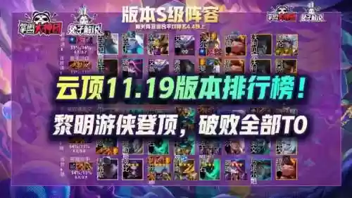 英雄之黎明4游侠阵容搭配(守望黎明英雄搭配图)插图2