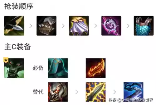 用什么阵容打挑战者好打(无尽挑战阵容搭配)插图2