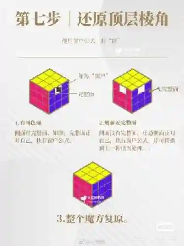 魔方还原教程(扫一扫魔方还原器)插图8