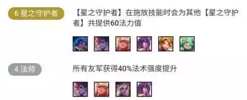 女团阵容羁绊(公主连结pvp推荐阵容)