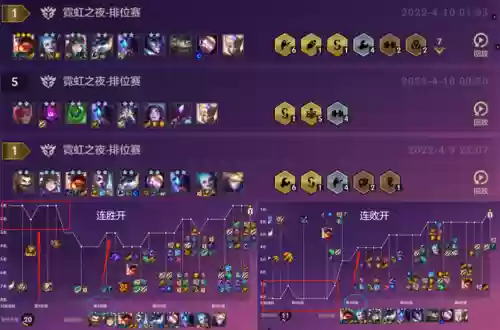 强袭轮子妈阵容金铲铲(金铲铲福星模式阵容推荐)插图2