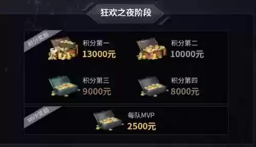 网易大神最新阵容是谁(网易大神官方入口)插图4