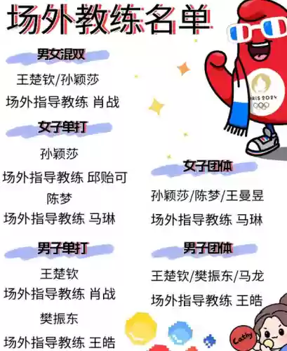 最强阵容 教练(我是教练ol433最强阵容)插图1