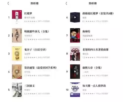 听中国有声小说(有声小说历史小说大全)