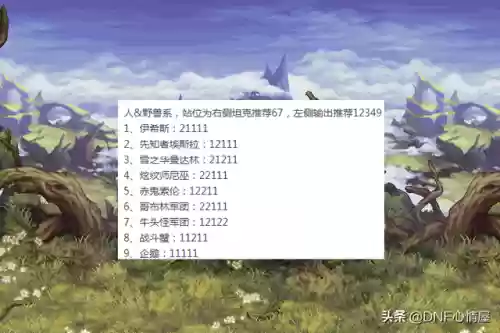 地下城谋略战2阵容加点(地下城与王国T0阵容)插图3