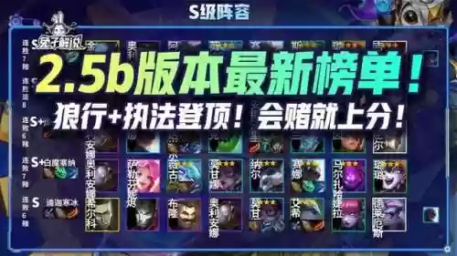 云顶狼行阵容(火影ol打狼天天阵容)插图1