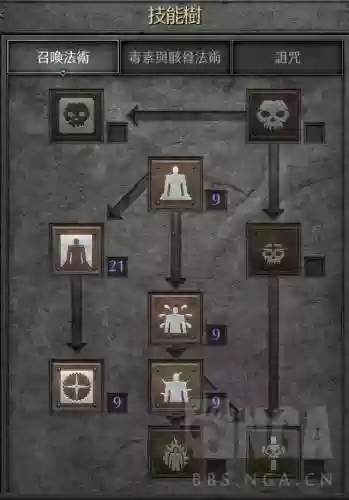 暗黑破坏神手游死灵法师攻略(2024暗黑不朽死灵法师攻略)插图2