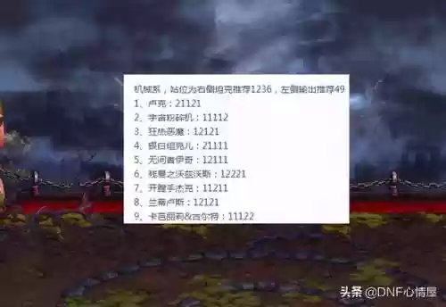 地下城谋略战2阵容加点(地下城与王国T0阵容)插图4