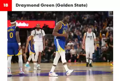 篮球阵容排名(nba各球队阵容)插图5