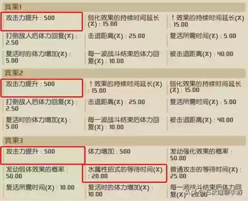 宝可梦满级队伍推荐阵容(宝可梦t0阵容)插图3