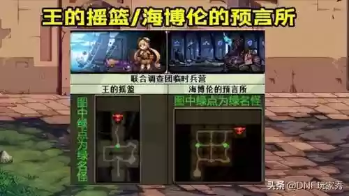 dnf装备掉落分布大全(dnf手游每个图掉装备一览表)插图2
