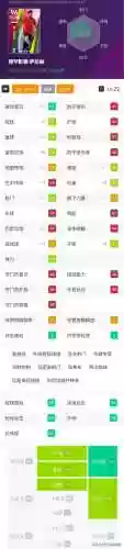 最佳阵容环球抽哪个好(合作模式最强阵容一览)插图1