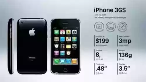 苹果家族阵容(iphone家族全部产品)插图2