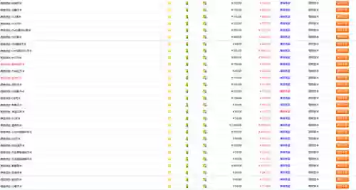 全网辅助最全提卡最低的卡盟(辅助低价发卡网)插图4