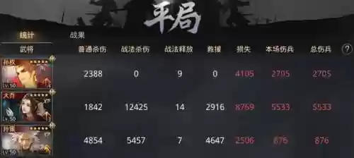 率土之滨奶妈推荐阵容(率土之滨最佳开荒阵容)插图11