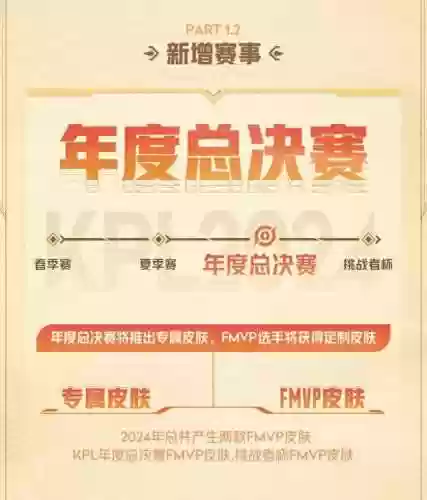 新版王者荣耀阵容最新(王者荣耀最厉害的阵容)