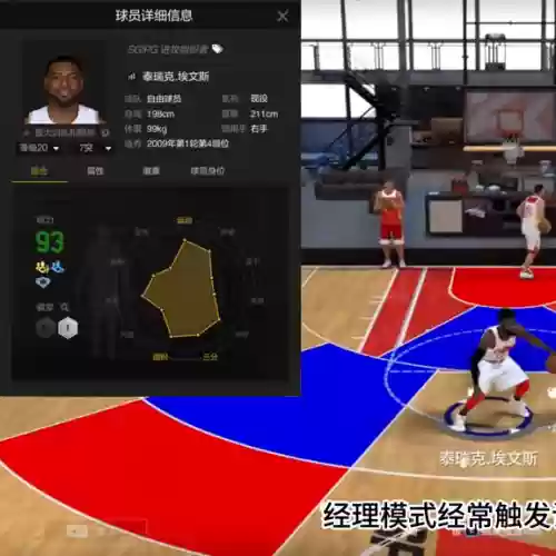经理巨星阵容(皇马史上最强大阵容)插图1